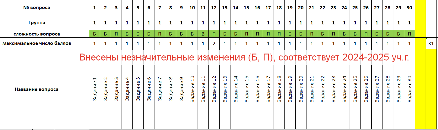 Кликните для увеличения изображения
