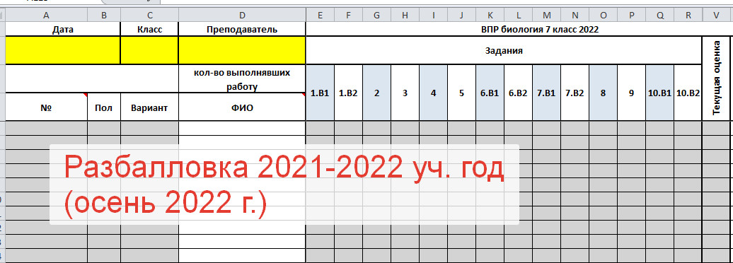 Шаблон-анализатор результатов ВПР. Анализ результатов ВПР-2023 В шаблоне-анализаторе. Описание картинки ВПР 7 класс. Форма сбора результатов впр