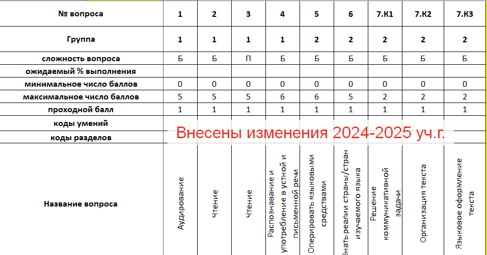 Кликните для увеличения изображения